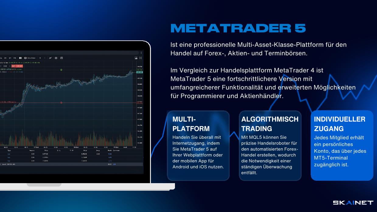 METATRADER 5