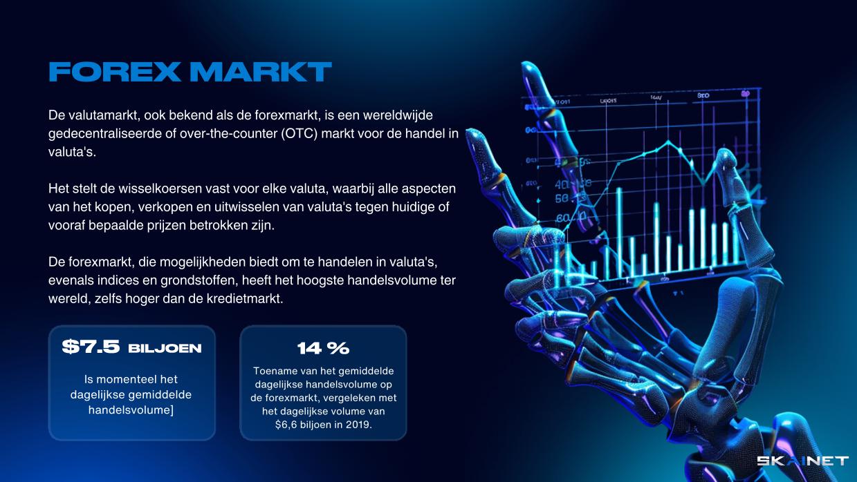 FOREX MARKT