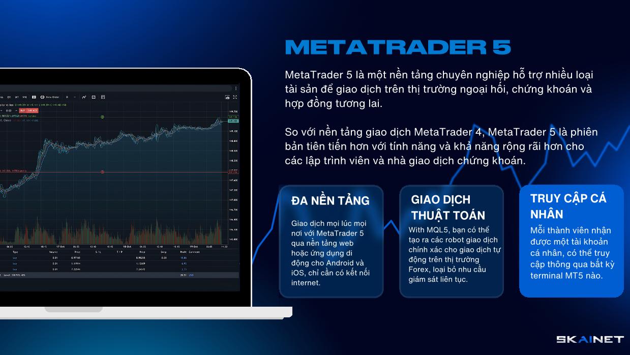 METATRADER 5